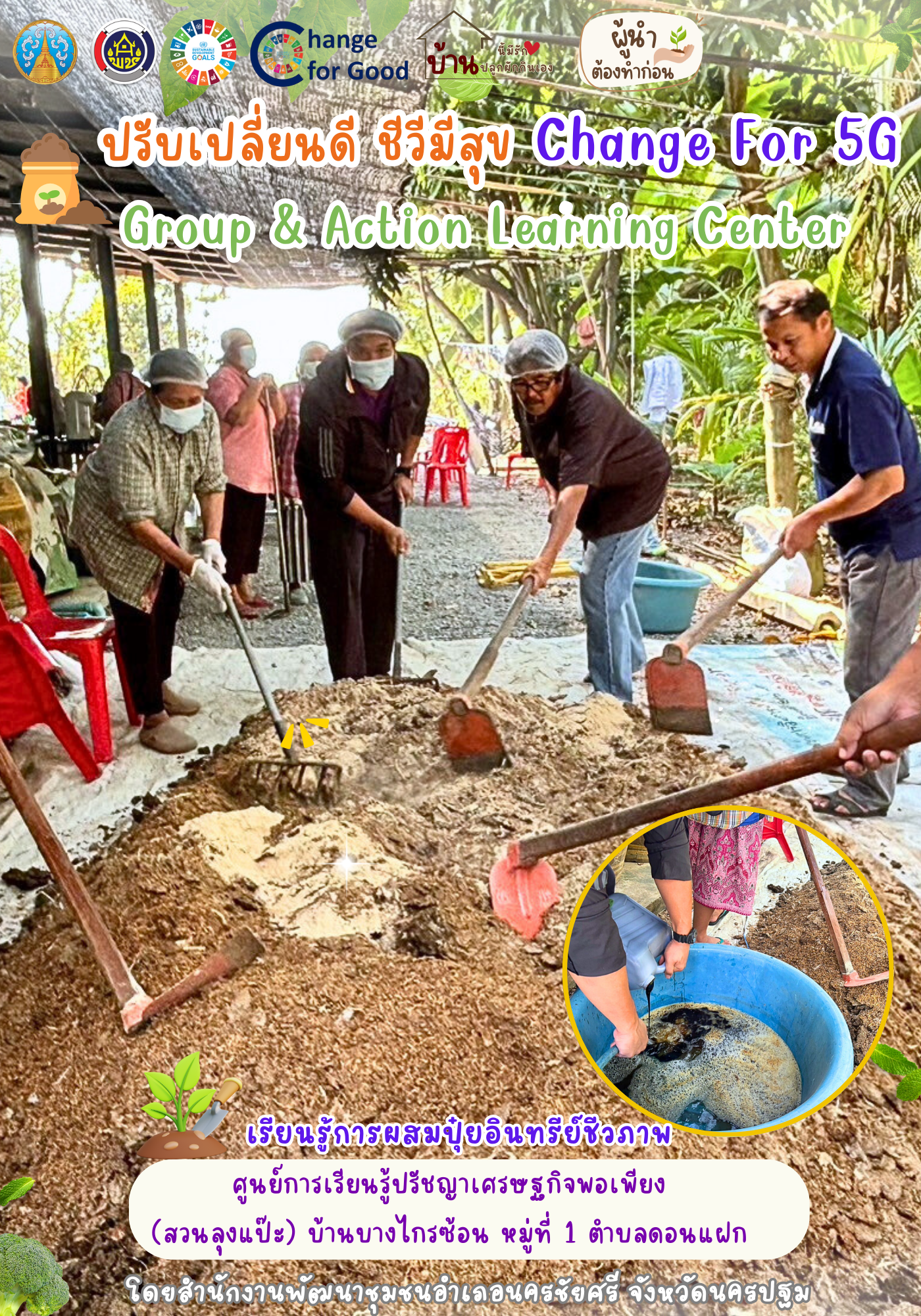ศูนย์เรียนรู้โคก หนอง นา โมเดล Change For 5G: ปรับเปลี่ยนดี ชีวีมีสุข (Good &amp; Food Security)